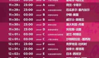 2022世界杯预选赛亚洲第五名对阵谁 2022世界杯比赛时间对阵表安排