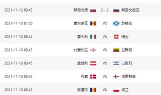 英格兰2018年世界杯全部比分 2018年世界杯阿根廷小组赛比分